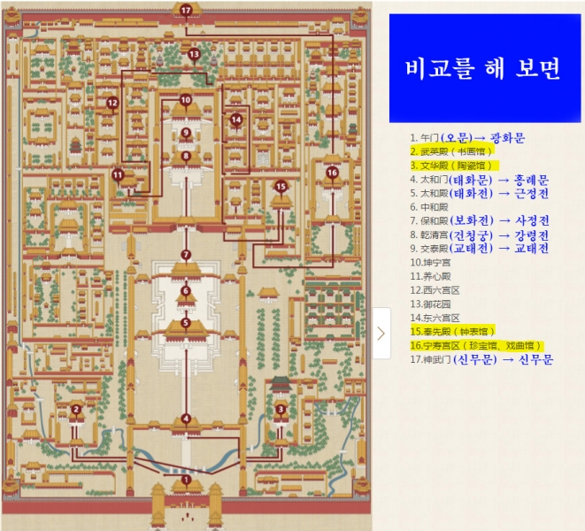 자금성비교