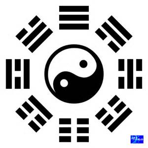 [695] 명리학과 역리학은 같은 거지요?