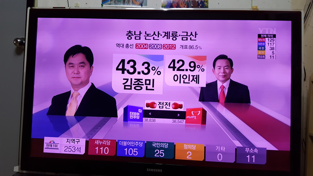 [690] 논산 사람들 1038명