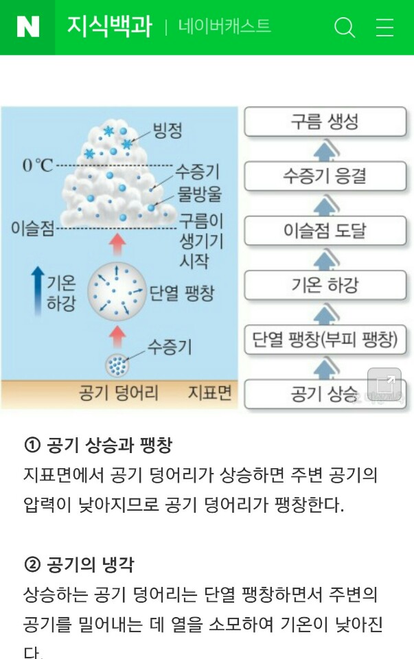 [708] 소설 적천수는 열공하신 벗님께 드리는 선물입니다.