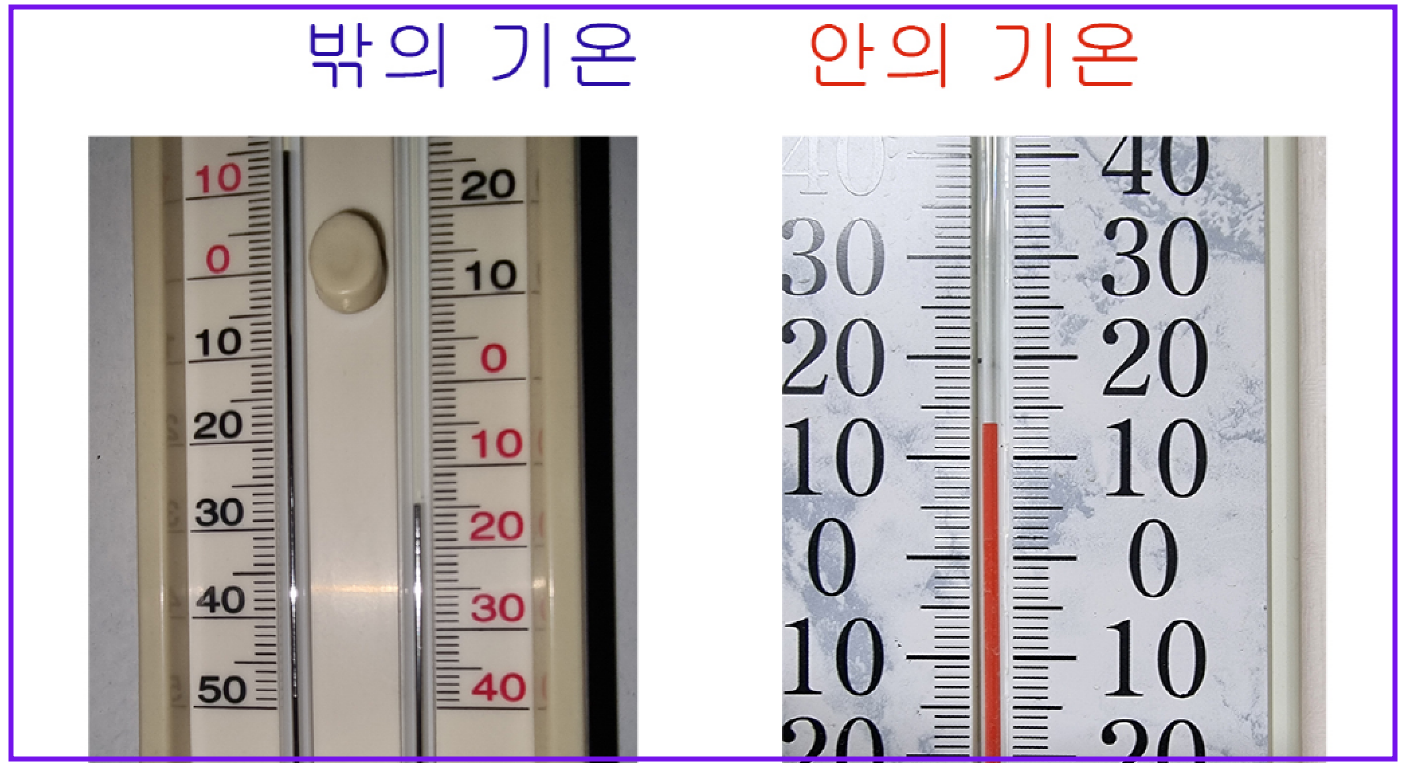 대한(大寒)의 추위