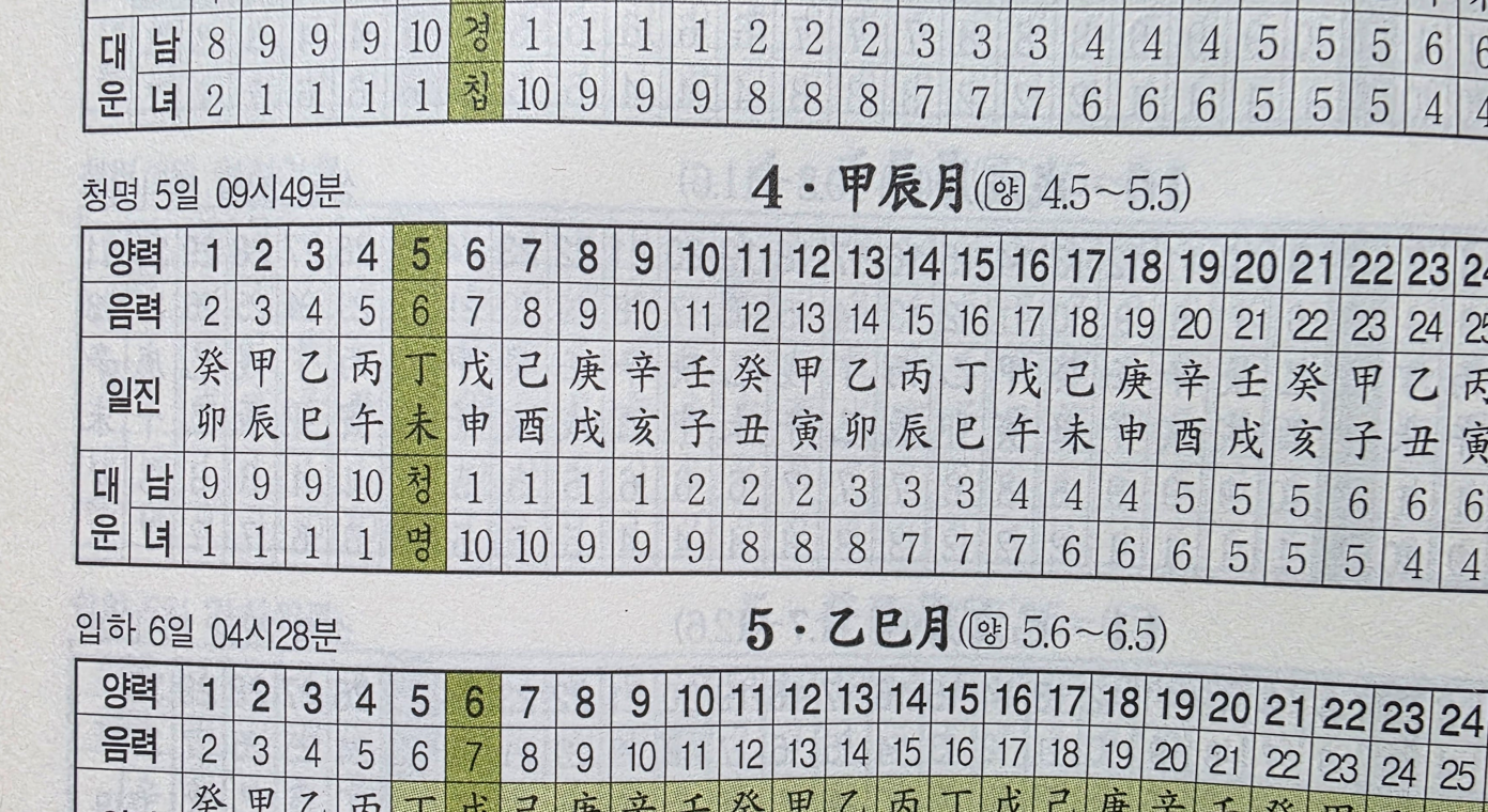 [35] 챗 지피티는 어떻게 해결하는지도 궁금해서 같은 질문을 던졌다.