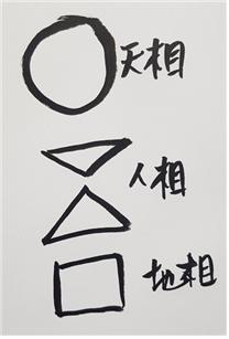 [205] 제18장 면상의 기본/ 5. 면상(面相)에서의 원방각(圓方角)