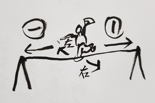 [272] 제26장. 음양타령/ 2.음의 끝이 양의 시작