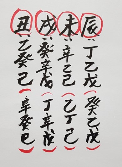 [287] 제27장. 춘하추동/ 10.늦가을의 정화(丁火)