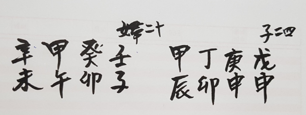 [290] 제28장. 오행원/ 1.삼대독자의 궁합(宮合)