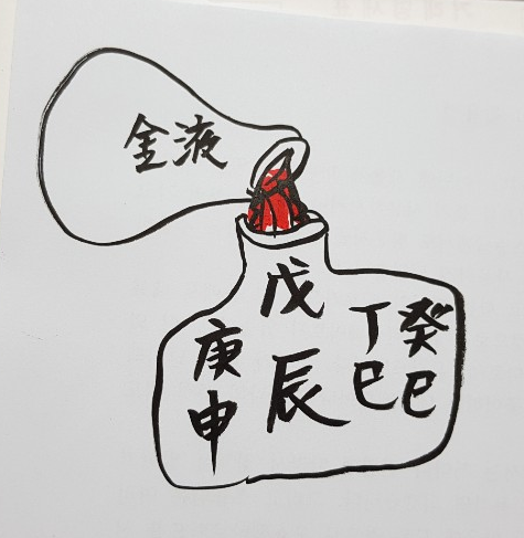 320 금물붓기