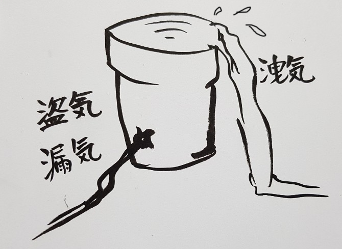 [353] 제31장. 생존력(生存力)/ 6.밥그릇