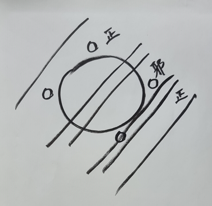 [371] 제32장. 장풍득수/ 9.아기의 눈