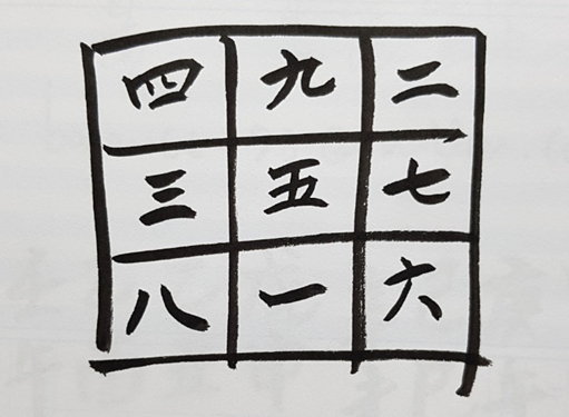 410 구궁도