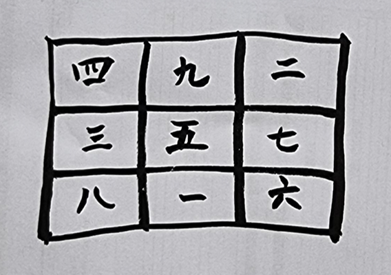 426 구성표