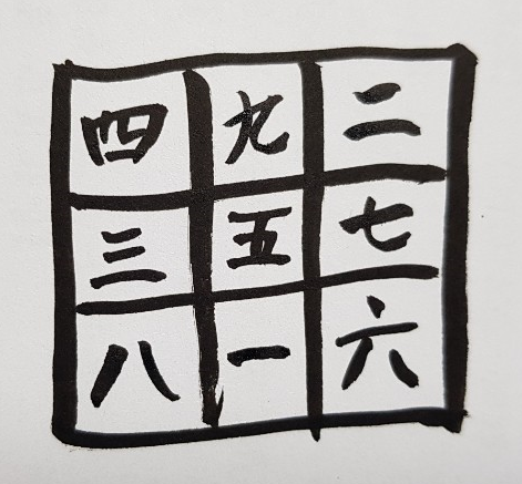 [295] 제28장. 오행원/ 6.탐욕(貪慾)의 풍수전쟁