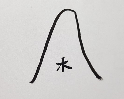 [294] 제28장. 오행원/ 5.자원이 설명하는 산술(山術)