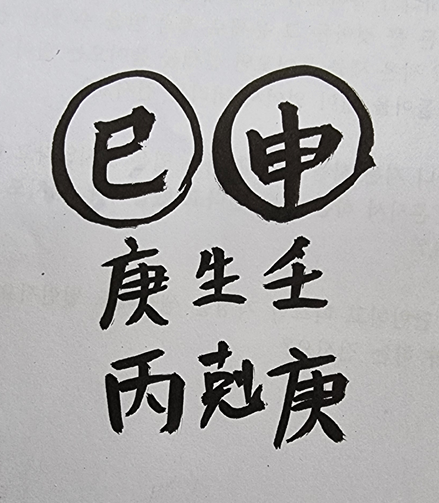 [535] 제43장. 여로(旅路)/ 7.삼형(三刑)과 상천(相穿)