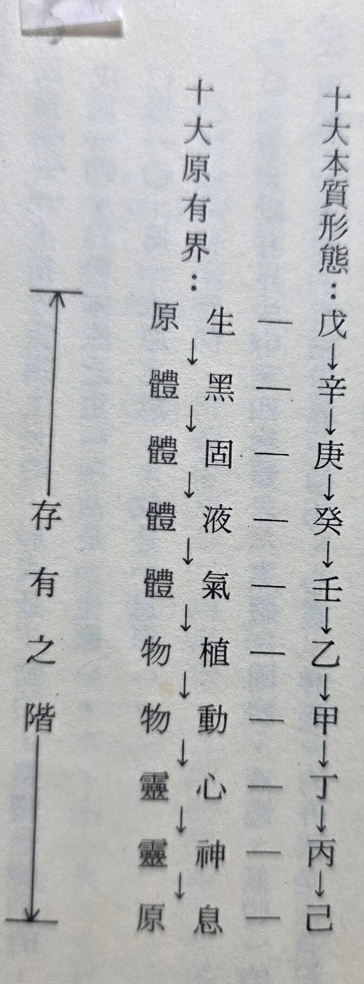 [제112화] 자평명리학은 목적인가? 수단인가?